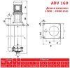 ADV 160/PP/2000/10HP/2800/BSP - pompe centrifuge verticale фото 3 &mdash; BTS Engineering
