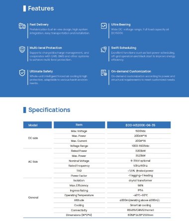 Contenedor PCS-Boost ECO H3200K LiFePO4 refrigerado por aire — BTS Engineering
