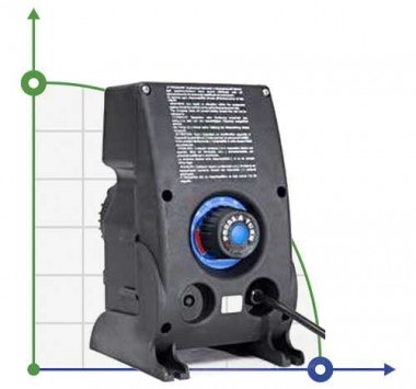 Dosierpumpe DLXB-VFT / MBB 1-15 230V PVDF R / C (mit einstellbarer Pistonlänge) — BTS Engineering