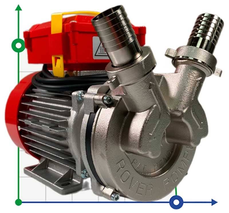 NOVAX 30B насос для горячих жидкостей до 95°C фото 1 — BTS Engineering