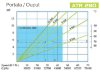 Шланговый насос для химии FLUIMAC HELIOS ATR 280 FX 43830 л/ч, 11 кВт, 40,1 об/мин фото 4 — BTS Engineering