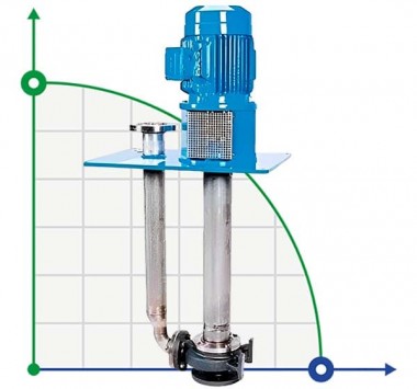 VS4-Z150-200 halbdurchlässige chemische Pumpe, 3M mit 110kW Siemens-Motor — BTS Engineering