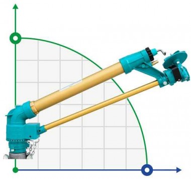 Sprinkler for irrigation JET50-NPT — BTS Engineering