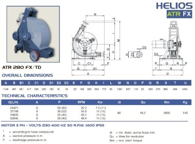 Шланговий насос для клея FLUIMAC HELIOS ATR 280 FX 43830 л/год, 15 кВт, 40,1 об/хв &mdash; BTS Engineering