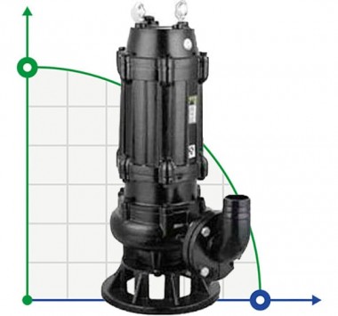 Pompe fécale WQK 50-10-4 avec molette pour eaux usées — BTS Engineering