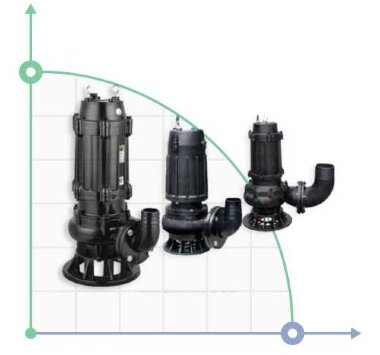 Pompe fécale WQK 50-10-4 avec molette pour eaux usées — BTS Engineering