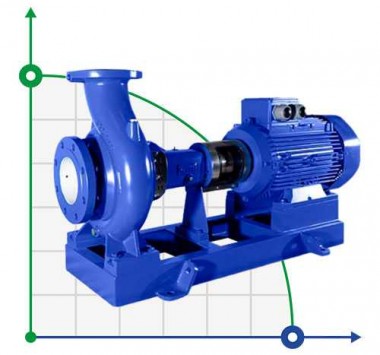 BTKF 100-250, 11 kW Einstufige Konsolenpumpe (1500) — BTS Engineering