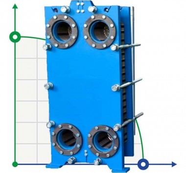 Płytowy wymiennik ciepła S14-41 (trzy sekcje dla trzech środowisk) — BTS Engineering