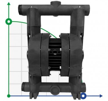 RUBY 040V-P-TVT-T Pneumatische Membranpumpe — BTS Engineering