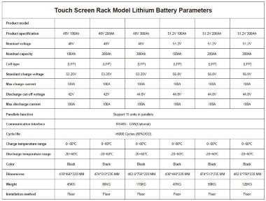 Akumulator CLR-48V 100Ah, LiFePO4, LFP z ekranem dotykowym, do montażu w stelażu — BTS Engineering
