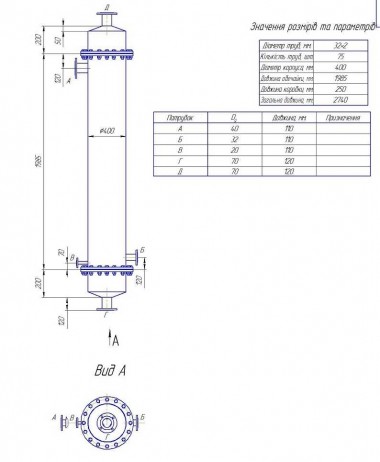 Кожухотрубный теплообменник (конденсатор) - 15 м.кв. — BTS Engineering