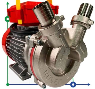 NOVAX 30 T насос для молока, соку, пива — BTS Engineering
