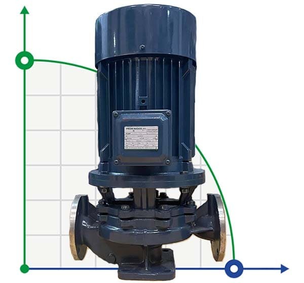 BGLH 40-160, 55, (6,3/32), 2,2kW, 2880 насос нержавеющий in-line с тандемным механическим уплотнением фото 1 — BTS Engineering