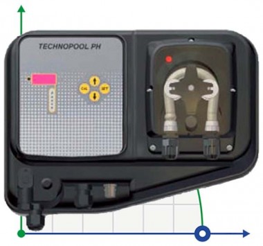 TECHNOPOOL PH 3-1 230V Santoprene peristaltic pump with integrated PH controller — BTS Engineering