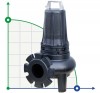 Submersible pump Dreno DNB-EX 80-2/150 M with two-channel S-shaped flow impeller фото 1 — BTS Engineering