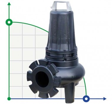 Погружной насос Dreno DNB-EX 80-2/150 M с двухканальным рабочим колесом S-образного потока — BTS Engineering