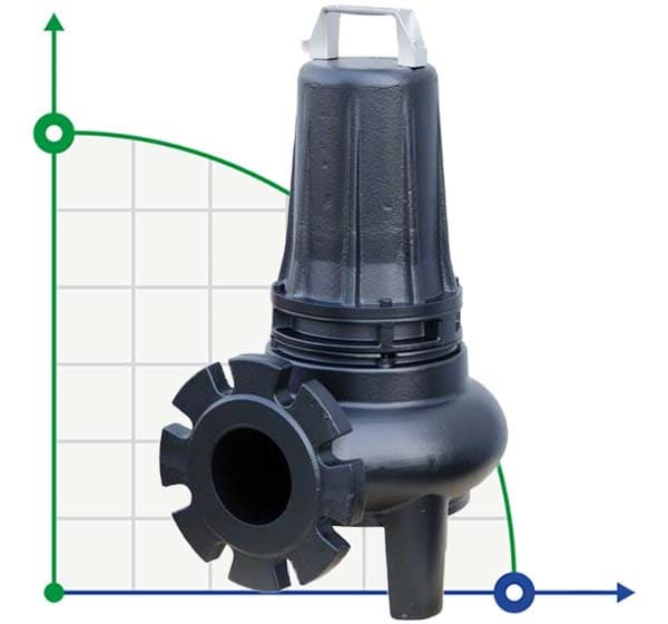 Submersible pump Dreno DNB-EX 80-2/150 M with two-channel S-shaped flow impeller фото 1 — BTS Engineering