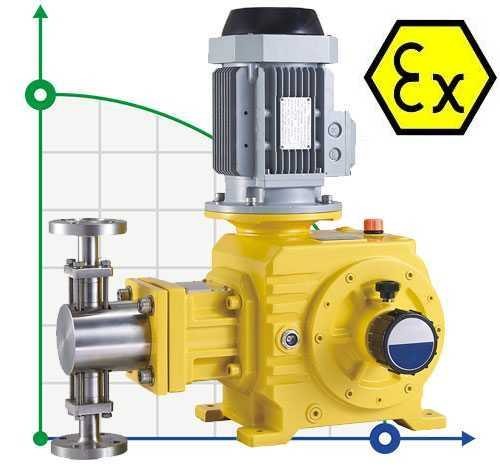 BSR 550/1,3 AISI 316, Bomba dosificadora de pistón Ex фото 1 — BTS Engineering