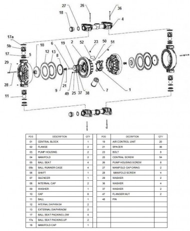 RUBY 051V-P-TVT-T Pneumatische Membranpumpe — BTS Engineering