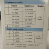 Пульт защиты управления насоса Y1-22000D, ABS пластик, 3-фазный 380В-415В, 4-22кВт фото 12 — BTS Engineering