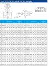 Stainless steel pump for acid IHG TKHG 200/310-200/2 (352/112), 200 kW, AISI 304, 2960 фото 2 — BTS Engineering