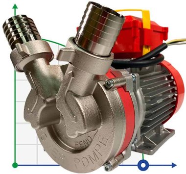 NOVAX 40 T насос харчовий ROVER — BTS Engineering