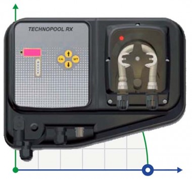 TECHNOPOOL RX 3-1 230V Santoprene peristaltic pump with integrated RX controller — BTS Engineering