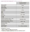 Pompa dozująca z elektromagnesem membranowym PDE HC151+ CL(J) M60 240V PVDF-CE-VT, 1-10 l/h, 7-1 bar фото 5 — BTS Engineering