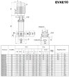 Wielostopniowa pompa podnosząca ciśnienie EVXE 10/15, 5,5 kW, 15 m3/h, 163 m, 380 V/T, AISI 304 (EBARA EVM) фото 3 — BTS Engineering
