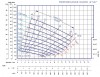 P-6 самовсмоктуюча дизельна насосна станція (мотопомпа) фото 2 — BTS Engineering
