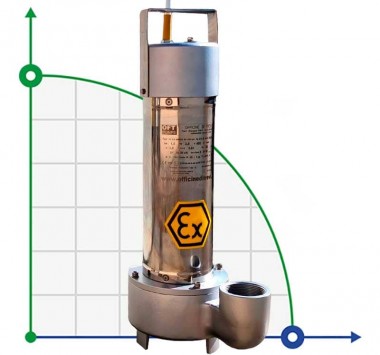 Bomba sumergible de achique ID 316 DERBY EX 50,  220V para hidrocarburos — BTS Engineering