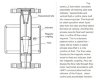 DN15 Edelstahl Durchflussmesser Rotameter LZ PN40 (Alkohol 96%), 11...110 l/h, 4-20mA, Ex фото 2 — BTS Engineering