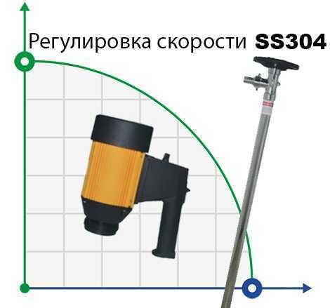 Bomba para barril BTS-HD-E2-V+SS304-HP-1500mm (velocidad ajustable) фото 1 — BTS Engineering