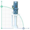 Pompe centrifuge verticale IM 155, PP, 800 mm, 5,5 kW фото 1 — BTS Engineering