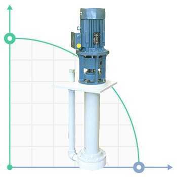 Pompe centrifuge verticale IM 155, PP, 800 mm, 5,5 kW фото 1 — BTS Engineering
