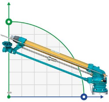 Sprinkler for irrigation JET70 — BTS Engineering