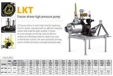Veneroni LKT 125/850, 216 m3/h насос высокого давления от ВОМ — BTS Engineering