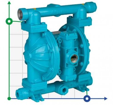 DP 10 DD/SN - DD/N - DD/B - Pneumatic Membrane Pump — BTS Engineering
