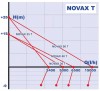 NOVAX 50 T pompa  do piwa, zacieru, brzeczki фото 2 — BTS Engineering