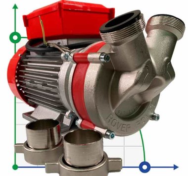 NOVAX 50 T насос для пива, браги, сусла — BTS Engineering