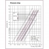Pierścienie Palla, AISI 304, 90 mm, Pall Ring, VFF фото 2 — BTS Engineering