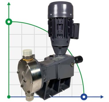 Мембранный насос-дозатор PDM-D AP 300/5 400/3/50 0,25 — BTS Engineering