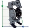 Насос для химии DP 10 PB/T фото 1 — BTS Engineering