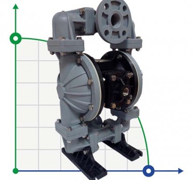 Насос для химии DP 10 PB/T — BTS Engineering