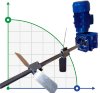 Mezclador de paletas para productos viscosos MV 500895S фото 1 — BTS Engineering