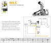 Veneroni MLC/540, 2,5m, 2700 m3/h Mischpumpe von Zapfwelle фото 2 — BTS Engineering