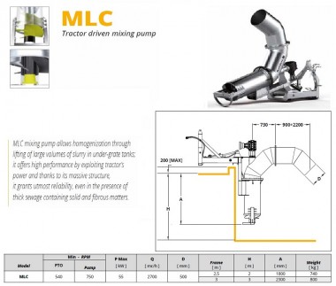 Veneroni MLC/540, 2,5m, 2700 m3/h смесительный насос от ВОМ — BTS Engineering