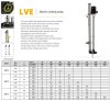Veneroni LVE 15, 18,5 kW, 2,5m, 306 m3/h электрический вертикальный насос фото 2 — BTS Engineering