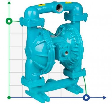 DP 15 DD/SN - DD/N - DD/B - Pneumatic Membrane Pump — BTS Engineering