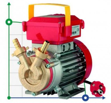 Bomba ROVER 20 CE para crema agria, yogur — BTS Engineering